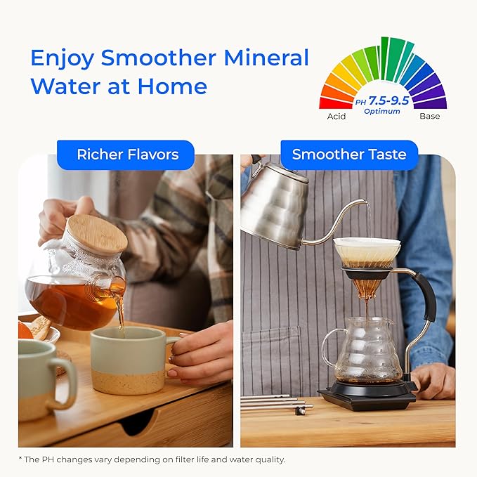 Waterdrop Alkaline Water Filter System for Sink WD-ALK16, Mineralizing Water to 9.5 pH, NSF/ANSI 372 Certified, Compatible with Reverse Osmosis Systems, Under Sink Installation