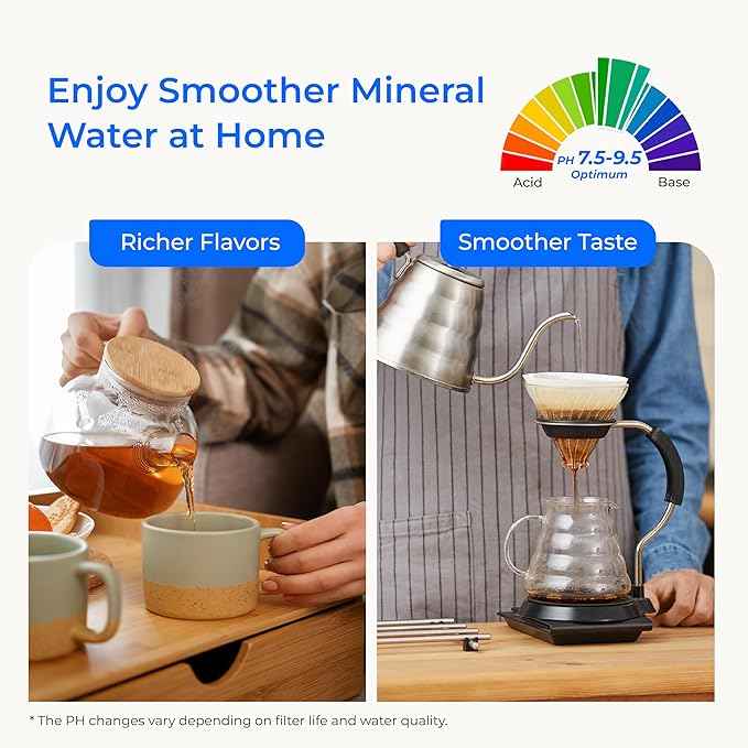 Waterdrop G2 Reverse Osmosis System with Alkaline Water Filter System WD-ALK16, 7 Stage Tankless RO Water Filter System, Under Sink Water Filtration System, 400 GPD, 1:1 Pure to Drain, Bundle