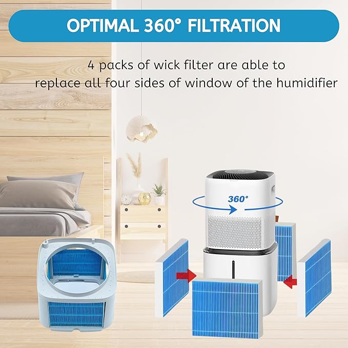 Nispira 6000s Wick Humidifier Filter Replacement for LEVOIT Superior 6000S Smart Evaporative Humidifier, 12 Pack