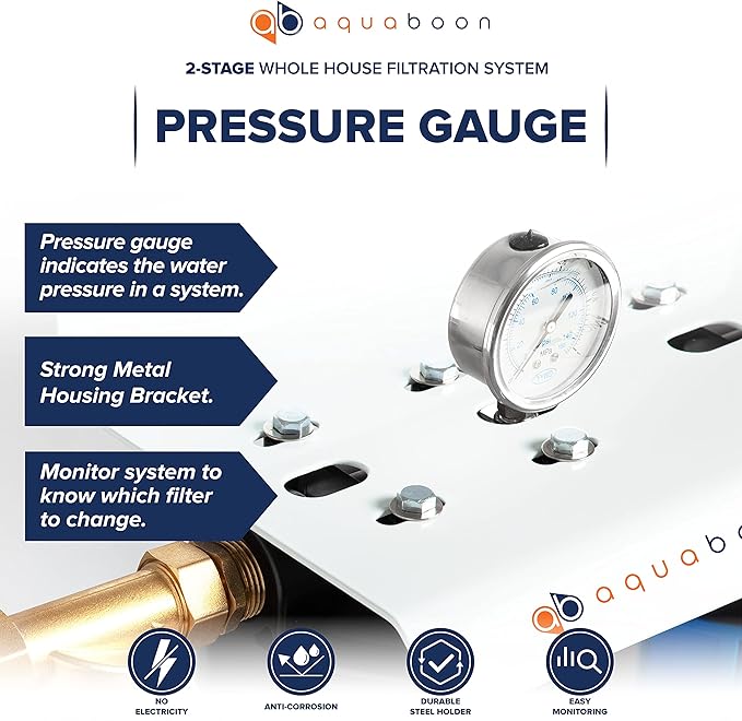 Aquaboon 2-Stage Whole House Water Filter System 20x4.5" with CTO & String Wound Water Filter Cartridges | Wrench, Bracket, Release & Gauges Included
