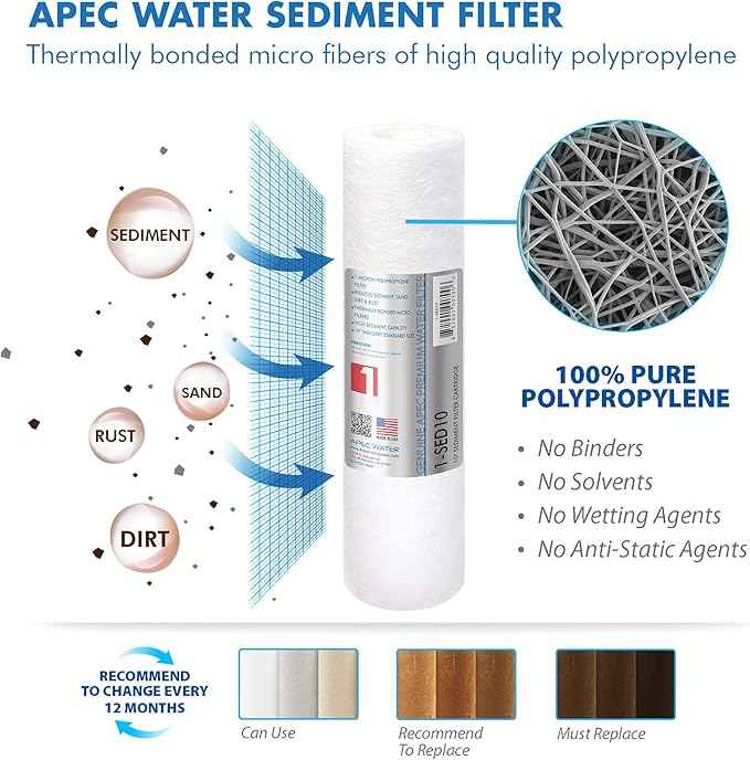 APEC FILTER-MAX45-38 US Made 50 GPD Complete Replacement Filter Set for Ultimate Series Reverse Osmosis Water Filter System with 3/8" Quick Dispense (for Upgraded 3/8" Output System)
