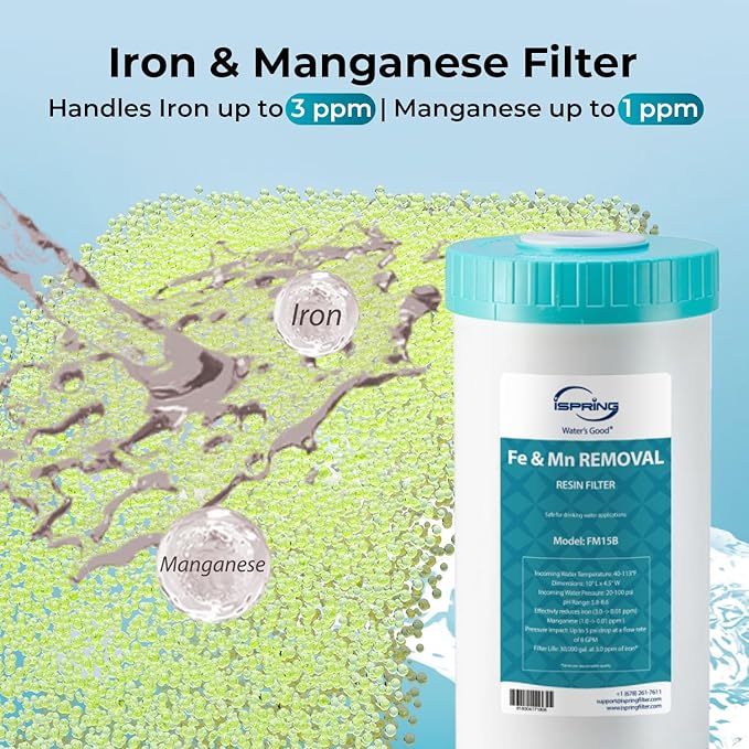 iSpring F2WGB21BM Whole House 4.5"x10" Water Filtration CTO Carbon Block and Iron and Manganese Reducing Water Filter Replacement Cartridge Pack Set