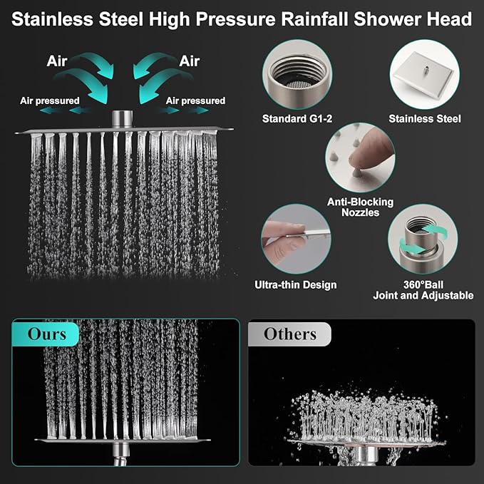 All Metal 12 Inch Rain Shower Head with Handheld Spray Combo, High Pressure Waterfall Rainfall Square Shower Heads with 16" Adjustable Extension Arm, Dual Showerhead with 3-Way Diverter,Brushed Nickel