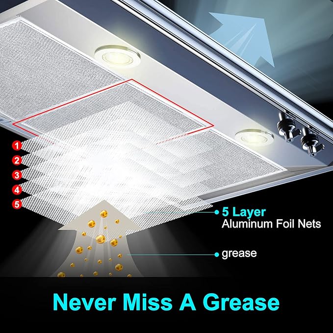 97006931 Range Hood Grease Filter 10.5 x 8.75 inch for Broan Nuton BP29 NY NV Series Aluminum Filter Replacement, 2 Pack