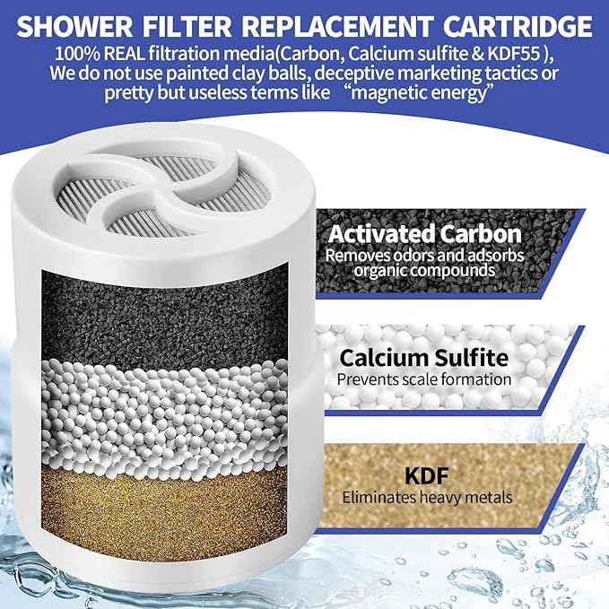 High Output Shower Filter Replacement Compatible With Jolie Filtered Showerhead & Shower Filter, For Hard Water Remove Chlorine And Other Impurities, 3 Pack