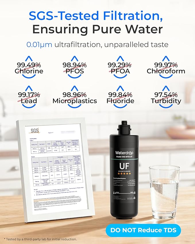 Waterdrop RF10-UF 0.01 Micron Replacement Filter Cartridge For 10UA/10UA-UF/10UB/10UB-UF Under Sink Water Filter, 11K Gallons High Capacity（𝐍𝐨𝐭 𝐜𝐨𝐦𝐩𝐚𝐭𝐢𝐛𝐥𝐞 𝐰𝐢𝐭𝐡 𝐓𝐒𝐀-𝐔𝐅)，2 Pack