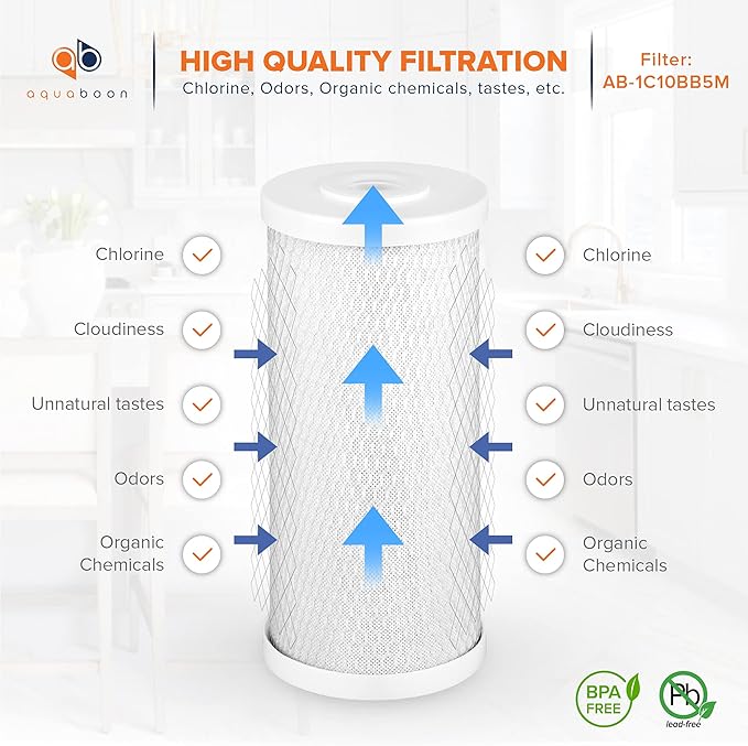 Aquaboon 5 Micron 10x4.5 Carbon Block Water Filters Whole House CTO Water Filter Replacement Cartridge Compatible with FXHTC, CB-BB-10, EP-BB, 12-Pack