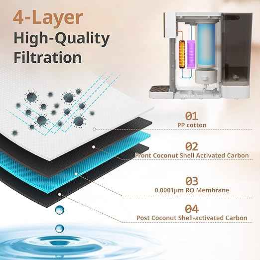 ICEPURE 4-in-1 Reverse Osmosis Water Filter Countertop, Water Purifier System, RO Home Water Filter Dispenser Hot and Cold, Bottleless Water Cooler Countertop, 3:1 Pure to Drain Water Machine - AquaVibe