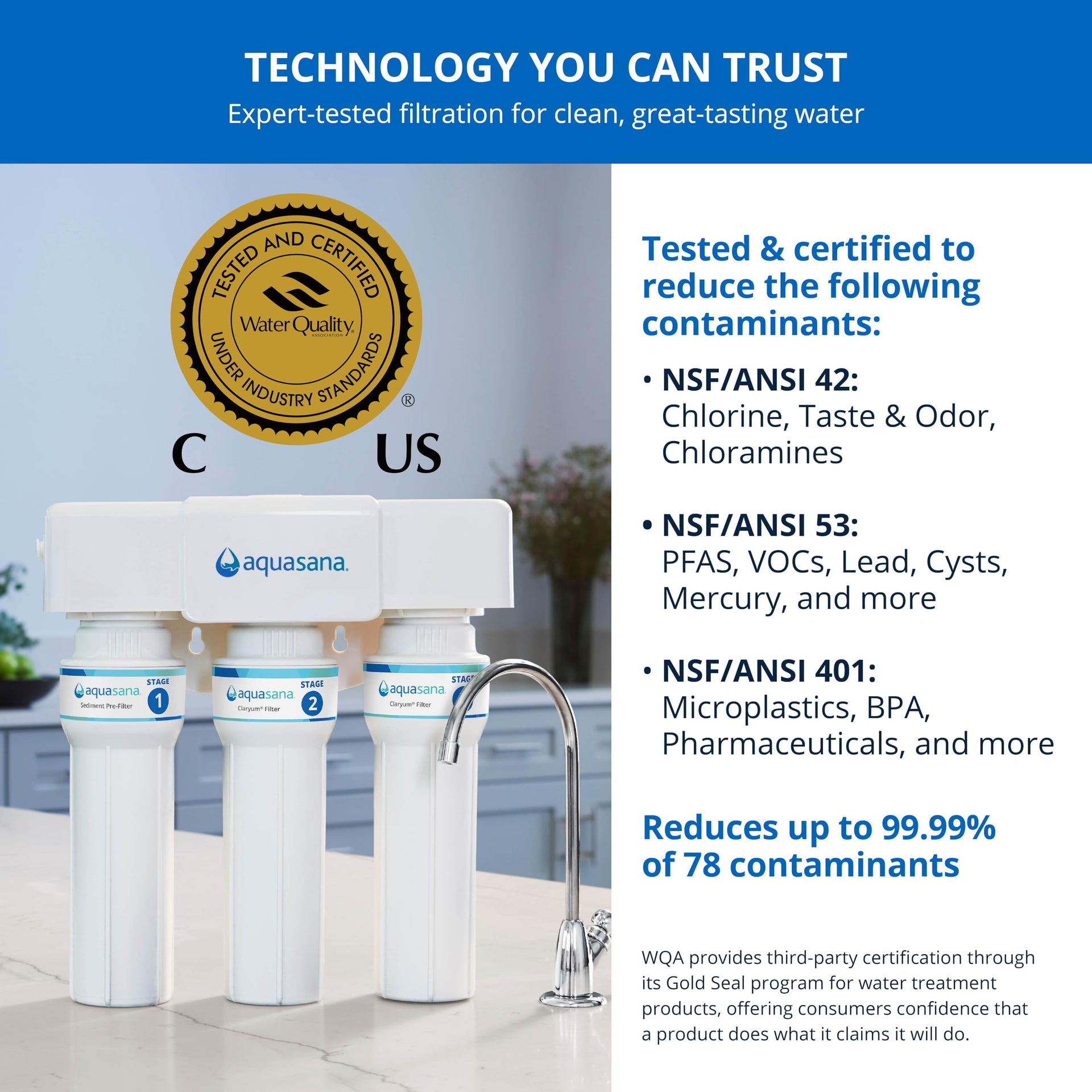 Under Sink Water Filter