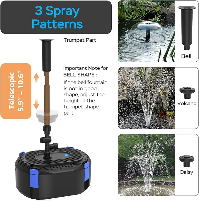 AquaMiracle All-in-One Pond Fountain Kit with Automatic Colorful LED for Outdoor Ponds 200-500 Gal, 550GPH Koi Pond Filter Pump with U - V Light to Tackle Green Water Al-gae, with 3 Spray Patterns