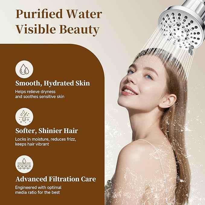 BRIGHT SHOWERS Filtered Shower Head, High Pressure Fixed Showerhead for Hard Water, Dual-Media Filter Removes Chlorine & Impurities, 8 Spray Modes, Chrome