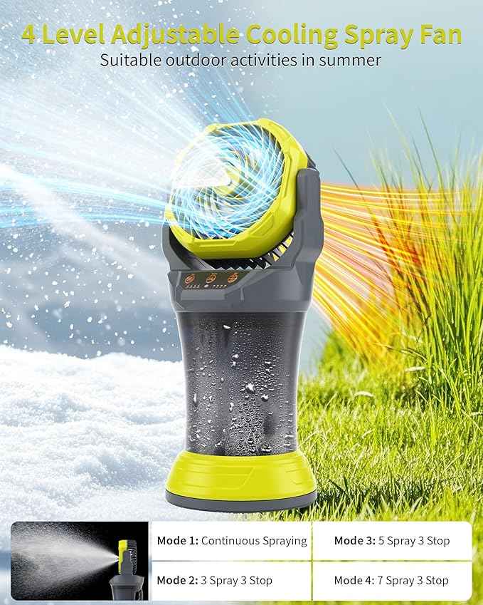 Portable Misting Fan with 30000mAh Battery Fan-Rechargeable Outdoor Misting Cooling Fans with 2L Water Tank,RGB Lights,4 Speeds & Spray Modes-for Patio, Camping, Beach, Workshop (Gray-Green)
