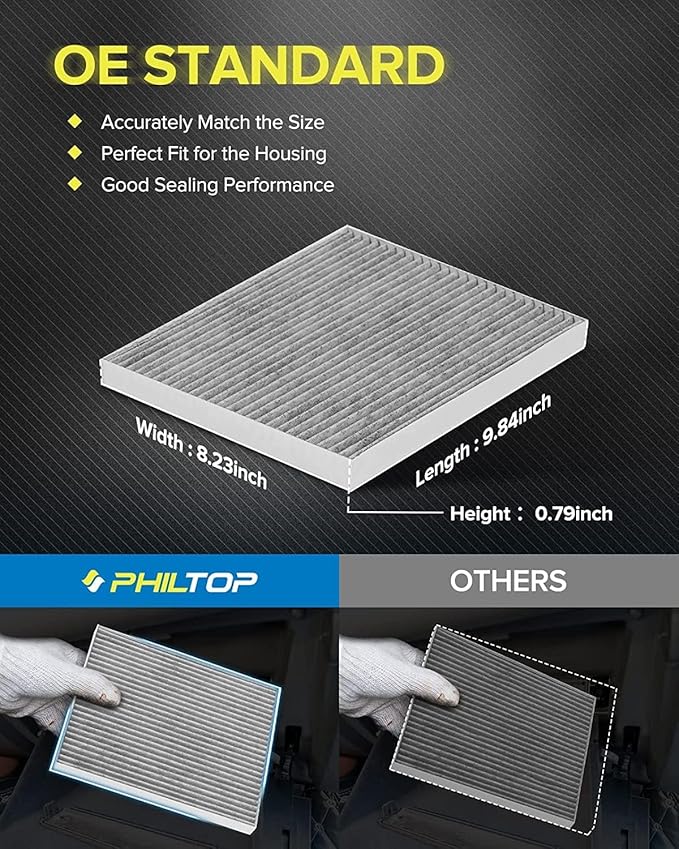 PHILTOP Cabin Air Filter, Replacement for CF12283, Pacifica(2017-2021), Voyager(2020-2021), Grand Caravan(2021), Premium Cabin Filter with Activated Carbon Filter, Pack of 1