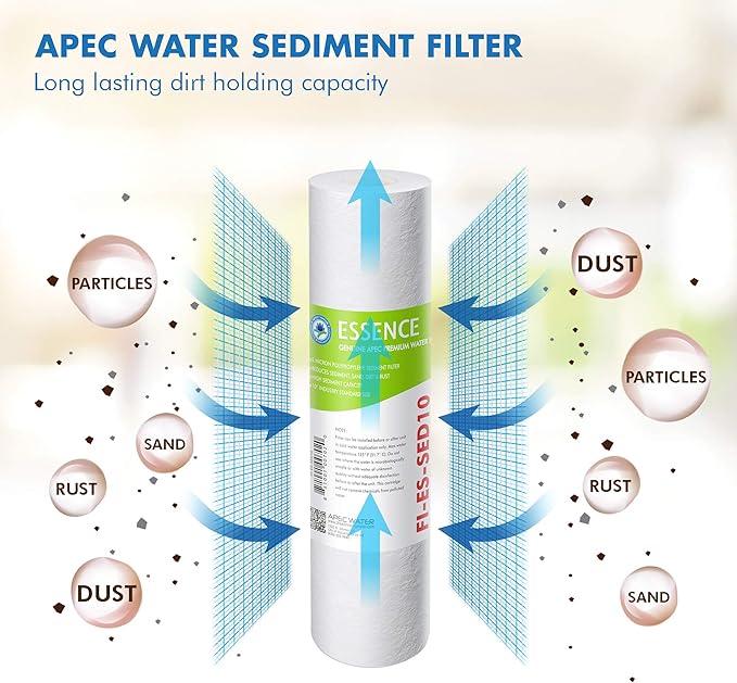 APEC Water Systems FILTER-SET-ES High Capacity Replacement Pre-Filter Set For Essence Series Reverse Osmosis Water Filter System Stage 1-3