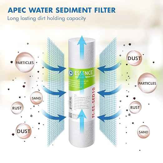FILTER-SET-ES High Capacity Replacement Pre-Filter Set For Essence Series Reverse Osmosis Water Filter System Stage 1-3 & APEC MEM-ES-50 50 GPD Membrane Replacement Filter