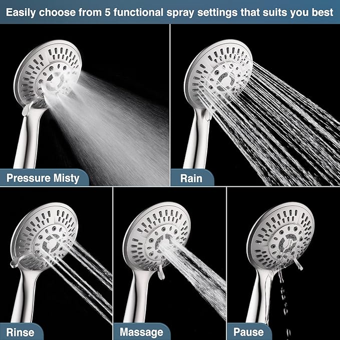 BRIGHT SHOWERS Rain Shower Heads System with High Output Shower Filter for Hard Water, Brushed Nickel