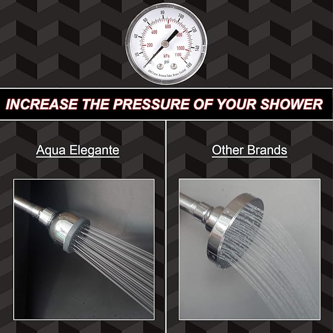 Aqua Elegante 3 Inch High Pressure Shower Head - Best Pressure Boosting, Wall Mount, Bathroom Showerhead For Low Flow Showers, 1.8 GPM - Chrome & California Certified - AquaVibe