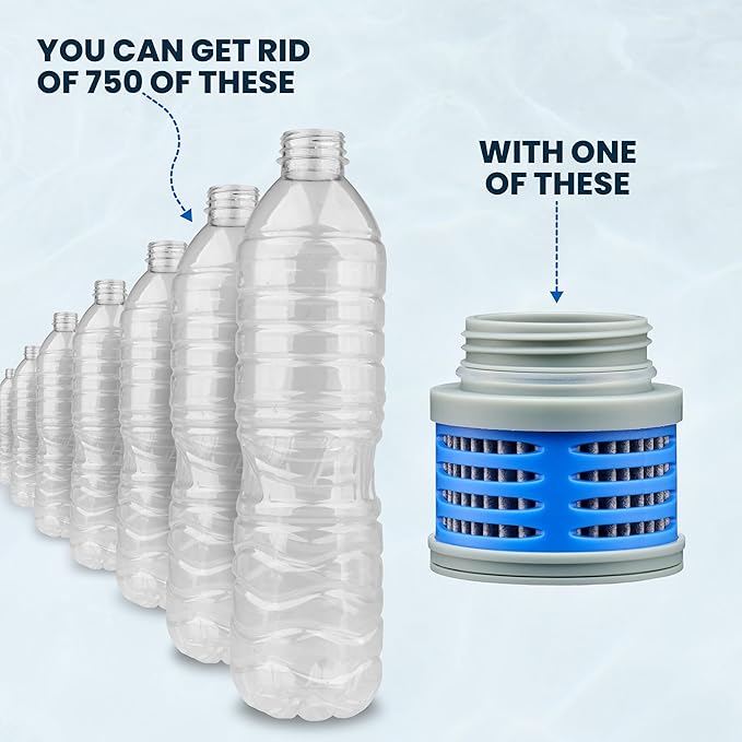 ÖKO H2O Replacement Water Filters for ÖKO Filtration Bottles, Advanced Electro-Adsorption Bottle Filter Cartridge, Portable Water Bottle Replacement Filter, 100 Gallon Capacity