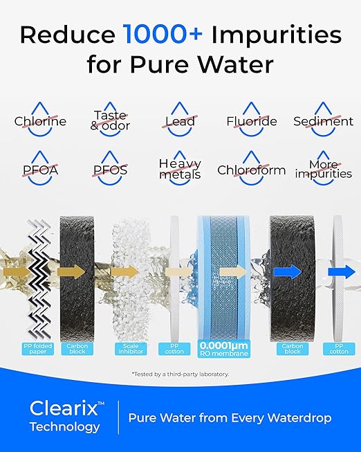 Waterdrop G5P700 Reverse Osmosis Water Filter, NSF/ANSI 372 Certified, 700G Fast Flow Reverse Osmosis System, 7 Stage RO Water Filtration System, 2:1 Pure to Drain, Smart LED Faucet, BPA Free