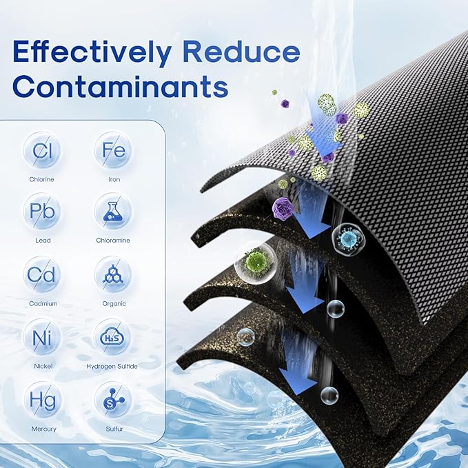 ICEPURE 1 Micron 2.5" x 10" Whole House Water Filter Coconut Shell Activated CTO Carbon and KDF Cartridge for Home, Compatible with WFPFC8002, WFPFC9001, FXWTC, SCWH-5, WHEF-WHWC, AMZN-SCWH-5, 3PACK