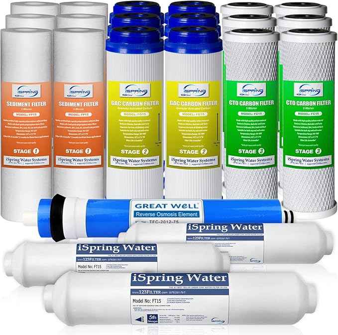 iSpring F22-75 Replacement Filter Cartridge Pack Set + Alkaline Water Filter Cartridge for RO Systems
