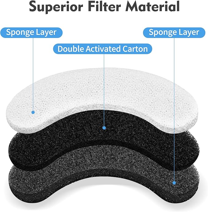 Cat Water Fountain Filters, 16 Pack Pet Fountain Replacement Foam Sponge Pre-Filters Fit for Clear Cat Water Fountain, Dog Dispenser - AquaVibe