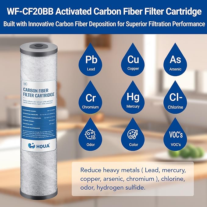 HQUA Whole House Activated Carbon Fiber Replacement Filter Cartridge, WF-CF20BB, Fit for WF3-03 Whole House System