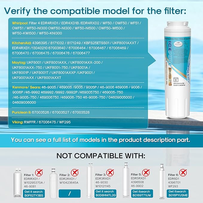 ICEPURE Alkaline UKF8001 Refrigerator Water Filter Replacement for Whirlpool EDR4RXD1, EveryDrop Filter 4, Maytag UKF8001, 4396395, UKF8001P, UKF8001AXX, RFC0900A, UKF8001AXX-200, Enhances PH, 4 Pack