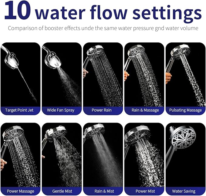 Magnetic Handheld Shower Head with Filter, High Pressure 10-Spray-Mode Detachable Shower Head with 60-Inch Hose, Powerful Hand Held Shower Head for Low Water Pressure(head,silver)