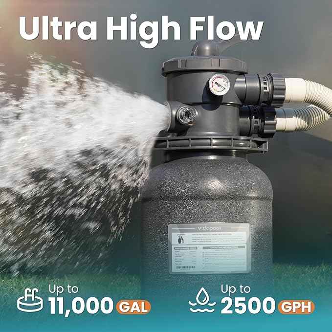 Sand Filter Pump for Above Ground Pool, Pool Pumps Above Ground, Pool Sand Filter with 6-Way Valve, Efficient Filtration, 10in, Up to 11,000 Gallons