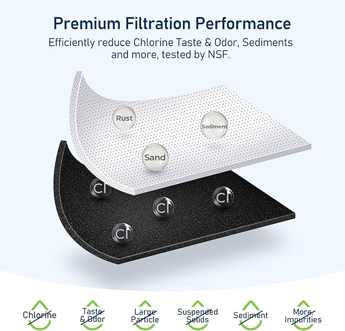 TEEHAY WHR1RXD1 Water Filter 1 Replacement, Compatible with Whirlpool WRS321SDHV, WRS321SDHB, WRS321SDHW, WRS321SDHZ, WRS325SDHB, WRS571CIHV, WRS571CIHV, WRSF5836RZ, WRS311SDHM, 2 Pack