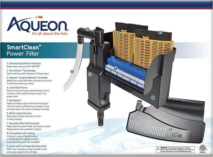 Aqueon SmartClean Power Filter with EcoRenew Filter Cartridge, Quick and Easy Water Changes, Quiet Operation, Adjustable Flow, for 50-90 Gallon Freshwater and Saltwater Aquariums, Large - AquaVibe
