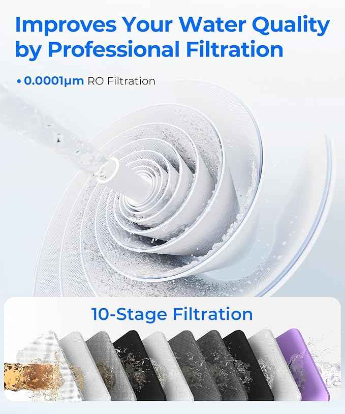 Waterdrop G3P800 Reverse Osmosis System, 800 GPD Fast Flow, NSF/ANSI 42 & 53 & 58 & 372 Certified, 3:1 Pure to Drain, Tankless Under Sink RO Water Filter System, LED Purifier, Smart Faucet