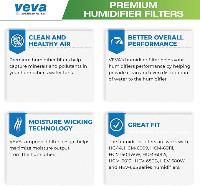 VEVA 3-Pack Premium Humidifier Filters - Replacement for HW Filter E, HC-14, HCM-6009, HCM-6011, HEV680, HEV685 Series, Long-Lasting