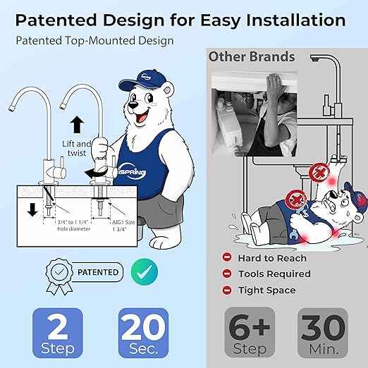 iSpring RCS10T Reverse Osmosis Water Filter, 5 Stage Tankless RO Water Filtration System for Commercial & Residential, High-Flow 1000 GPD, 2.5:1 Pure to Drain Ratio