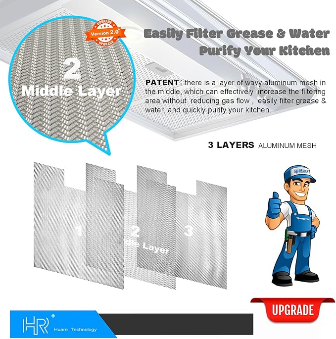SB08087294 Range Hood Filter Replacement, Compatible with Broan, 3-Layer Aluminum Mesh Grease Filter 11.75X9.375Inch, Aluminum Range Hood Vent Filters,2PCS - AquaVibe