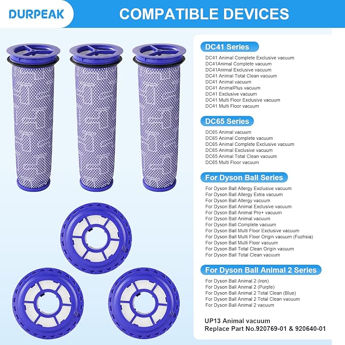 Replacement Filters for Dyson DC41 DC65 DC66 UP13 UP20 UP30 3 Post-Motor Filters and 3 Pre-Motor Filters for Dyson Ball Animal 2 Ball Animal 3 Vacuum Replaces Parts# 920769-01 & 920640-01 (DC41 3 Set) - AquaVibe