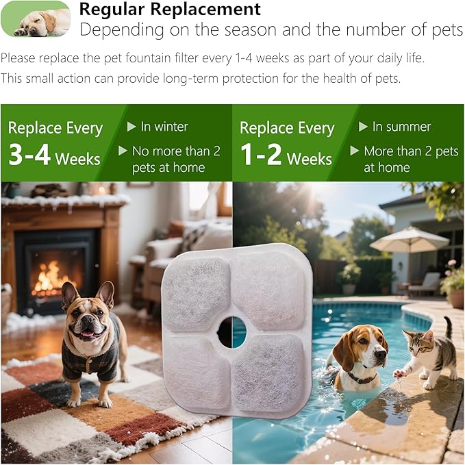 12-Pack Cat Fountain Filter Replacement Compatible with Catit PIXI Water Fountain 85oz/2.5L, Cat Water Fountain Filter Replacement Triple Action Water Filters - AquaVibe