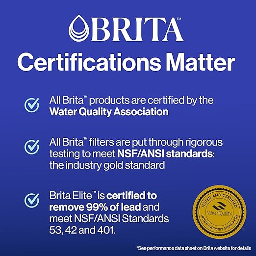 Brita Water Pitcher, Everyday Elite Filter, Removes 99% of Lead, Includes 1 Filter, 10-Cup Capacity, White