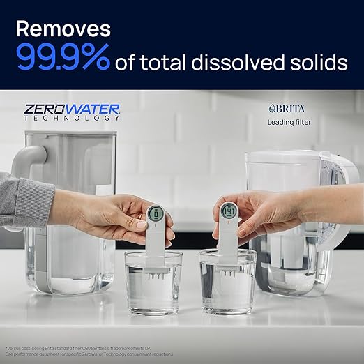 Culligan with ZeroWater Technology 10-Cup Water Filter Pitcher – Includes 5-Stage Advanced Water Filter, IAPMO Certified to Reduce Lead, Total PFAS, Mercury, Fluoride, and Chlorine - Sage