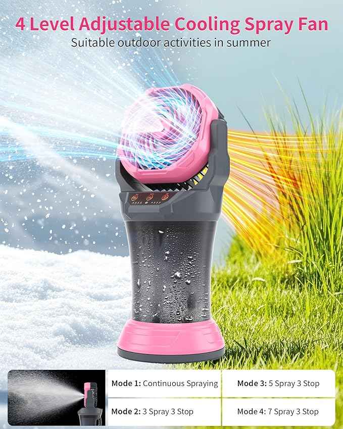 Portable Misting Fan with Large Battery Fan-Rechargeable Outdoor Misting Cooling Fans with 2L Water Tank,RGB Lights,4 Speeds & Spray Modes-for Patio, Camping, Beach, Workshop (Gray-Pink)