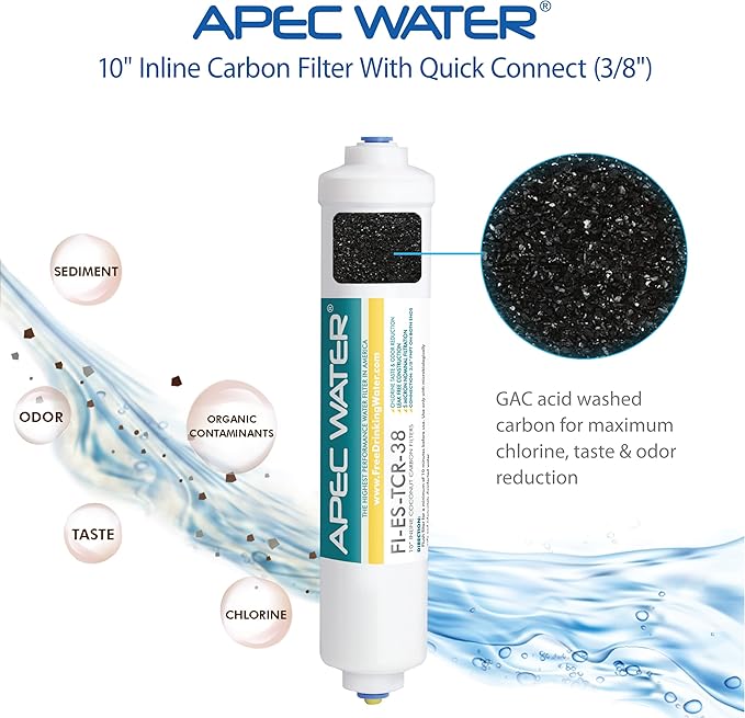 APEC Water Systems FILTER-MAX-ES100 100 GPD High Capacity Complete Replacement Filter Set For Essence Series Reverse Osmosis Water Filter System Stage 1-5