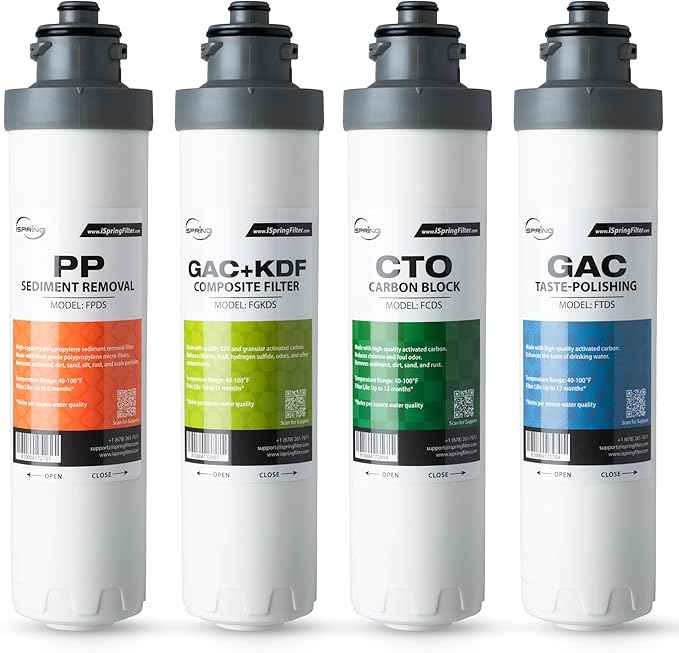 iSpring F4DS 6-Month Replacement Supply Filter Cartridge Pack Set for DS4B & DS4S, Sediment, Compound, Carbon Block and Post Carbon Filter (Pack of 1)