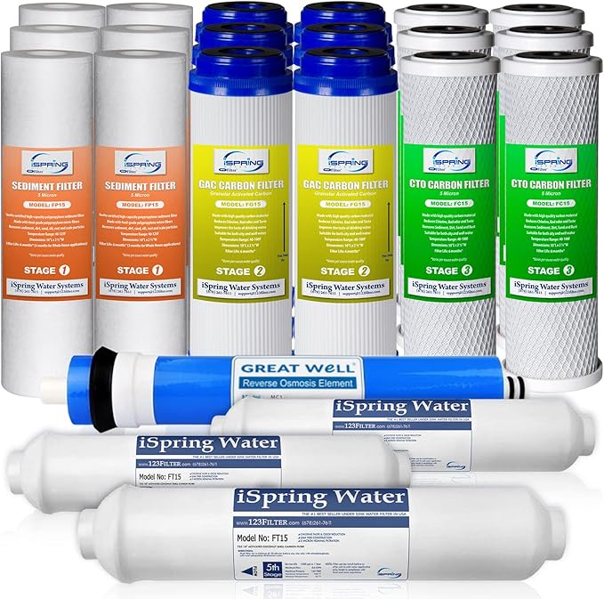 iSpring F22-100 5-Stage 100GPD 3-Year Water Filter Replacement Cartridge Supply, Fits RCC1P, White