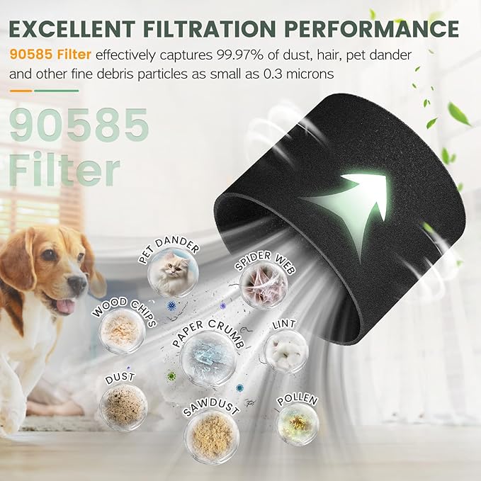 90304 Replacement Filter Kit Compatible with Shop Vac Cartridge Filter 90350 90304 90333 90585, Fits Most 5 Gallon and above Wet Dry Vacuum Cleaner (2+2+4+1) - AquaVibe