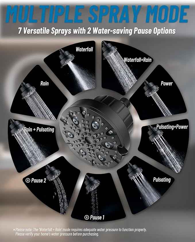 Shower Head with 20-Stage Filter for Hard Water & 7 Spray Modes for Gentle Rain to Protect Hair and Skin, with 2 Water-Saving Pause Mode for Bathroom (FM-002 Matte Black)