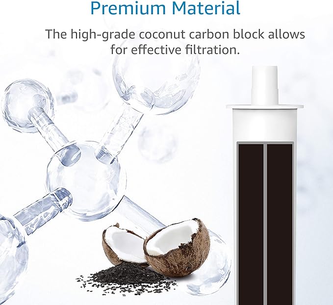 AQUACREST BB02 Bottle Water Filter, Replacement for Brita® Soft Squeeze Bottle Filter, 2 Count