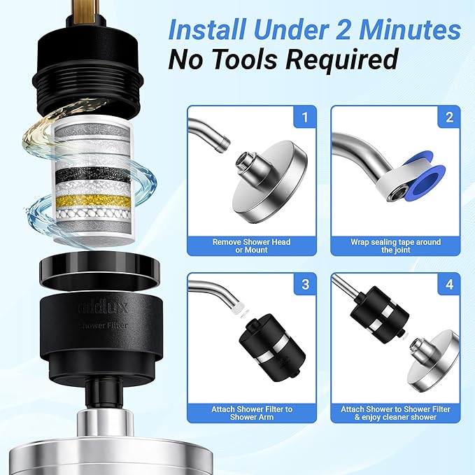 ADX-PRO-7 Long Lasting Titanium Aluminum Shower Filter – Independently Tested to NSF/ANSI 177 Standards, Reduces 99% Chlorine & Heavy Metals, Water Softener Filter Black (1 Filter & Tool Kit)