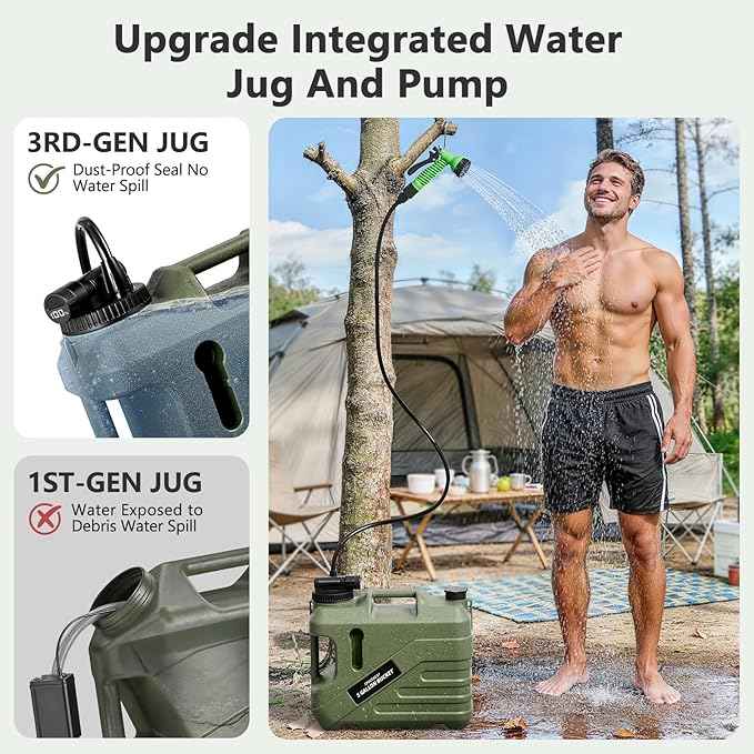 Integrated Portable Shower for Camping – Spill Resistant, 7-Mode Shower Head, Electric Camping Shower with 5 Gallon Food-Grade Water Jug, Easy to Store for Hiking, Beach, IPX7 Waterproof