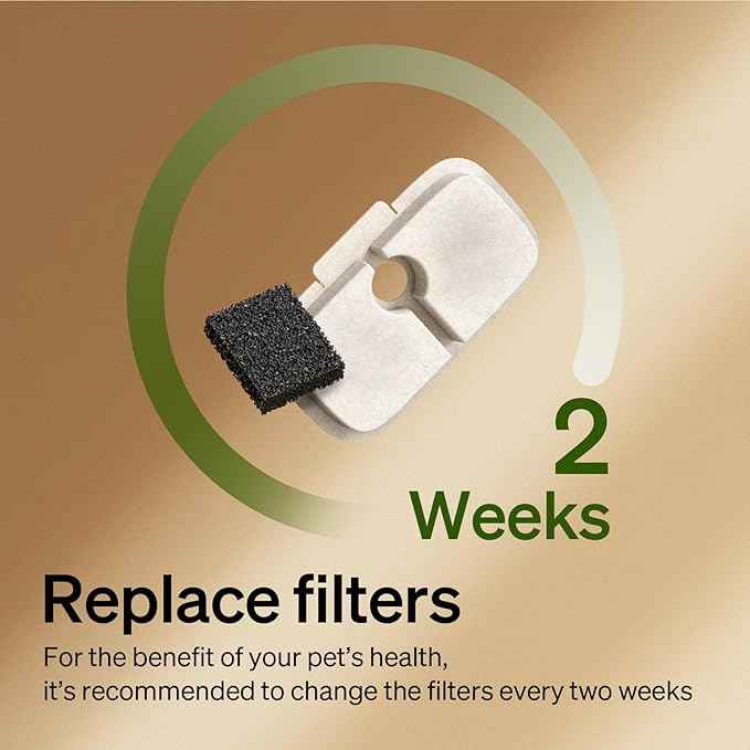 PETLIBRO Drinking Fountain Filter Pack of 8 for Dockstream Cat Fountain Drinking Fountain for Cat PLWF005, PLWF115, PLWF105, 4-Month Set Replacement Filter for Cat Drinking Fountain, White